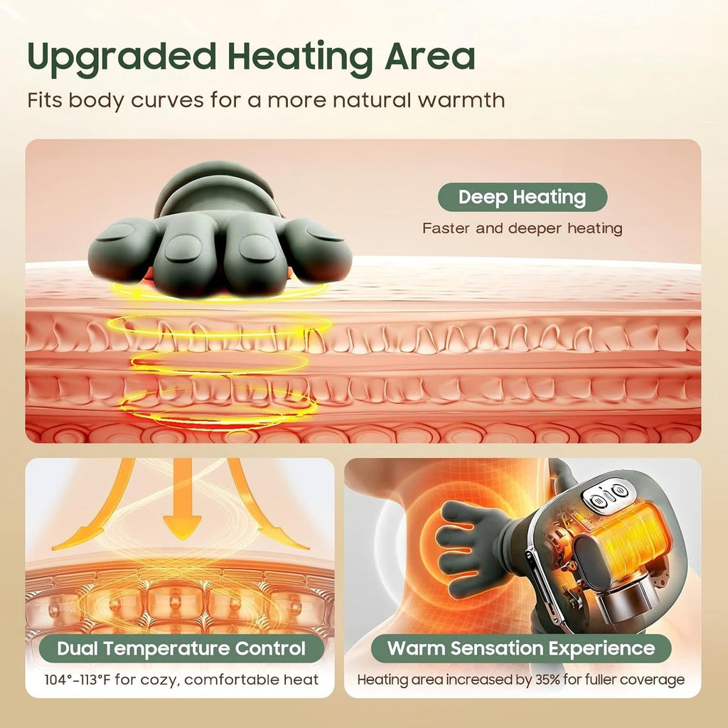 LUMOVA™ – 4D Green Neck & Shoulder Heat Massager