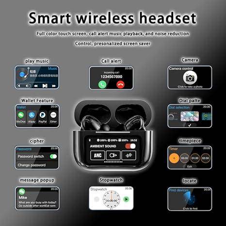 A9 AIRBUDS PRO ANC Pro Smart Display Earbuds – Active Noise Cancellation, Ambient Mode, HD Bass, Touch Control