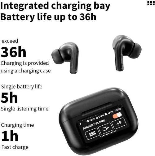 A9 AIRBUDS PRO ANC Pro Smart Display Earbuds – Active Noise Cancellation, Ambient Mode, HD Bass, Touch Control