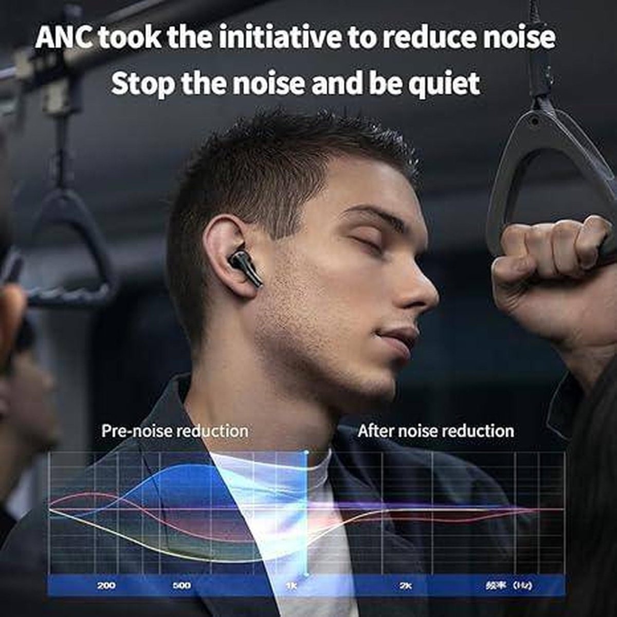 A9 AIRBUDS PRO ANC Pro Smart Display Earbuds – Active Noise Cancellation, Ambient Mode, HD Bass, Touch Control