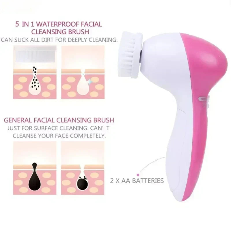 5-in-1 Facial Massager – Multi-Function Skin Care Tool